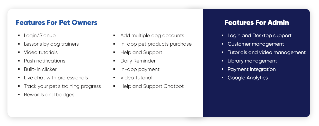 dog walking & pet sitting app development