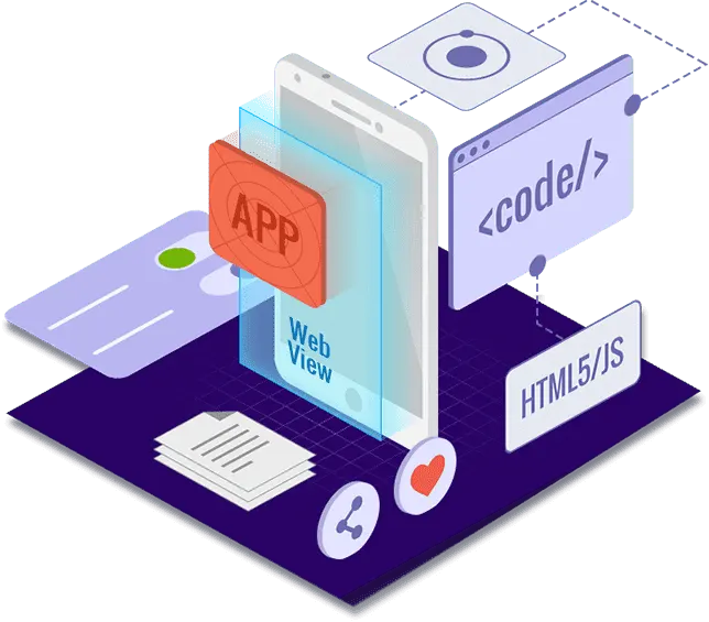 cost to create a healthcare app